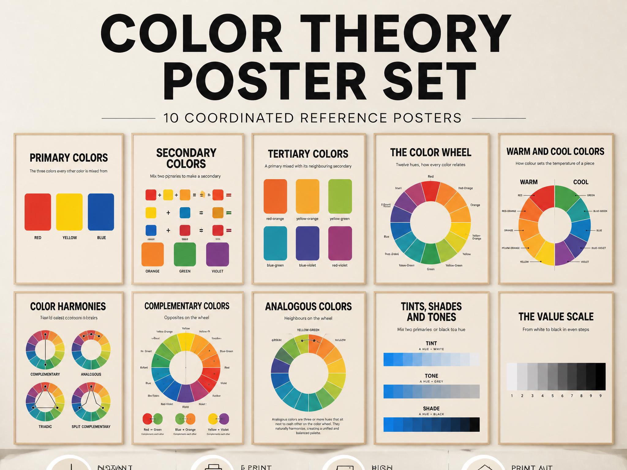 Color Theory Poster Set, Color Wheel Art Classroom Decor, Painting Color Mixing Reference, Art Studio Teacher Student Printable Wall Art