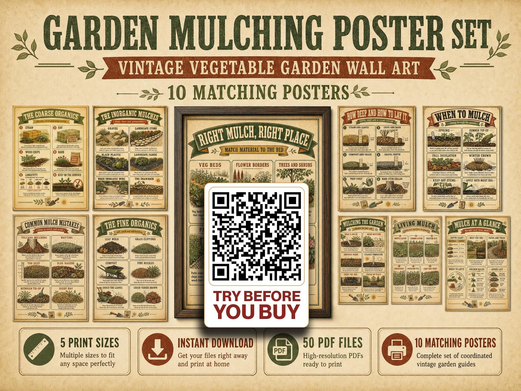 Garden Mulching Poster Set | Vintage Vegetable Garden Wall Art | Mulch Types & Depth Guide | Gardener Gift | Printable Download