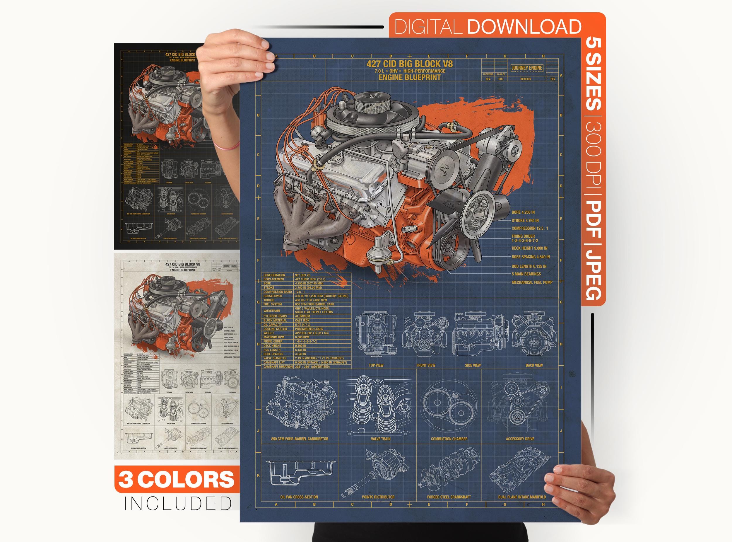 427 Big Block V8 Blueprint Art Print | Muscle Car Workshop Decor | 3 Colorways 5 Sizes 300 DPI | Printable Digital Poster
